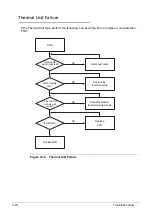 Preview for 184 page of Acer Aspire 5560 Service Manual