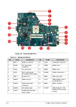 Preview for 202 page of Acer Aspire 5560 Service Manual