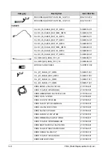 Preview for 212 page of Acer Aspire 5560 Service Manual