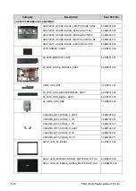 Preview for 214 page of Acer Aspire 5560 Service Manual