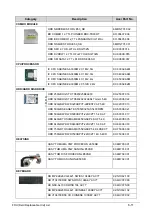 Preview for 215 page of Acer Aspire 5560 Service Manual