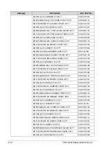 Preview for 216 page of Acer Aspire 5560 Service Manual