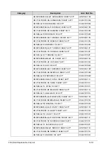 Preview for 217 page of Acer Aspire 5560 Service Manual