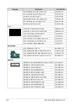 Preview for 218 page of Acer Aspire 5560 Service Manual