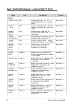 Preview for 228 page of Acer Aspire 5560 Service Manual