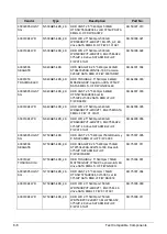 Preview for 230 page of Acer Aspire 5560 Service Manual