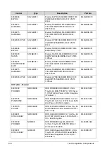 Preview for 232 page of Acer Aspire 5560 Service Manual