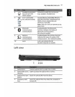 Preview for 31 page of Acer Aspire 5600 Series User Manual