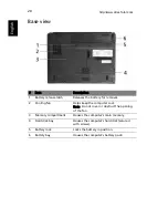 Preview for 34 page of Acer Aspire 5600 Series User Manual