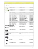 Предварительный просмотр 104 страницы Acer Aspire 5610 Series Service Manual