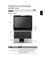 Preview for 23 page of Acer Aspire 5620 Series (Portuguese) Manual Do Utilizador