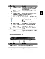 Preview for 25 page of Acer Aspire 5620 Series (Portuguese) Manual Do Utilizador