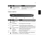 Preview for 27 page of Acer Aspire 5620 Series (Portuguese) Manual Do Utilizador