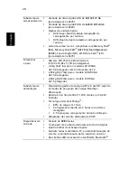 Preview for 30 page of Acer Aspire 5620 Series (Portuguese) Manual Do Utilizador