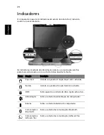 Preview for 34 page of Acer Aspire 5620 Series (Portuguese) Manual Do Utilizador