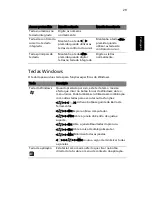 Preview for 39 page of Acer Aspire 5620 Series (Portuguese) Manual Do Utilizador