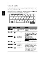 Preview for 40 page of Acer Aspire 5620 Series (Portuguese) Manual Do Utilizador