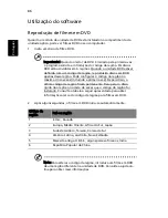 Preview for 96 page of Acer Aspire 5620 Series (Portuguese) Manual Do Utilizador