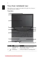 Preview for 6 page of Acer Aspire 5625 Series Quick Manual