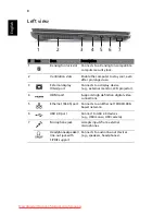 Preview for 10 page of Acer Aspire 5625 Series Quick Manual