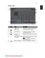 Preview for 11 page of Acer Aspire 5625 Series Quick Manual