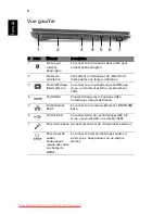 Preview for 20 page of Acer Aspire 5625 Series Quick Manual