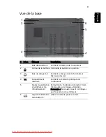 Preview for 21 page of Acer Aspire 5625 Series Quick Manual