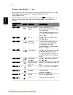 Preview for 28 page of Acer Aspire 5625 Series Quick Manual