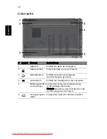 Preview for 32 page of Acer Aspire 5625 Series Quick Manual