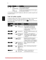 Preview for 40 page of Acer Aspire 5625 Series Quick Manual