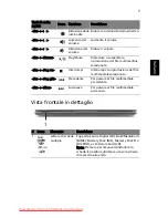 Preview for 41 page of Acer Aspire 5625 Series Quick Manual