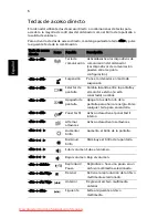 Preview for 52 page of Acer Aspire 5625 Series Quick Manual