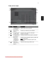 Preview for 55 page of Acer Aspire 5625 Series Quick Manual