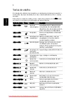 Preview for 64 page of Acer Aspire 5625 Series Quick Manual