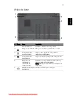 Preview for 67 page of Acer Aspire 5625 Series Quick Manual