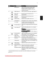 Preview for 73 page of Acer Aspire 5625 Series Quick Manual