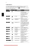 Preview for 74 page of Acer Aspire 5625 Series Quick Manual