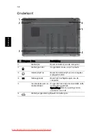 Preview for 78 page of Acer Aspire 5625 Series Quick Manual