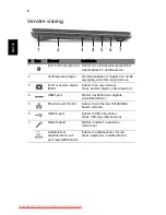 Preview for 88 page of Acer Aspire 5625 Series Quick Manual