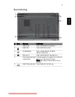 Preview for 89 page of Acer Aspire 5625 Series Quick Manual