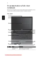 Preview for 94 page of Acer Aspire 5625 Series Quick Manual