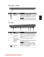 Preview for 97 page of Acer Aspire 5625 Series Quick Manual