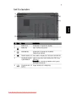 Preview for 99 page of Acer Aspire 5625 Series Quick Manual