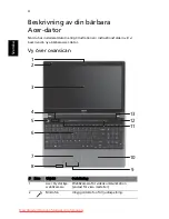 Preview for 104 page of Acer Aspire 5625 Series Quick Manual