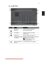 Preview for 109 page of Acer Aspire 5625 Series Quick Manual