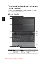 Preview for 114 page of Acer Aspire 5625 Series Quick Manual