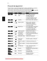 Preview for 116 page of Acer Aspire 5625 Series Quick Manual