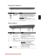 Preview for 117 page of Acer Aspire 5625 Series Quick Manual