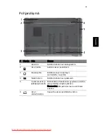 Preview for 119 page of Acer Aspire 5625 Series Quick Manual