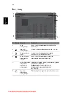 Preview for 130 page of Acer Aspire 5625 Series Quick Manual